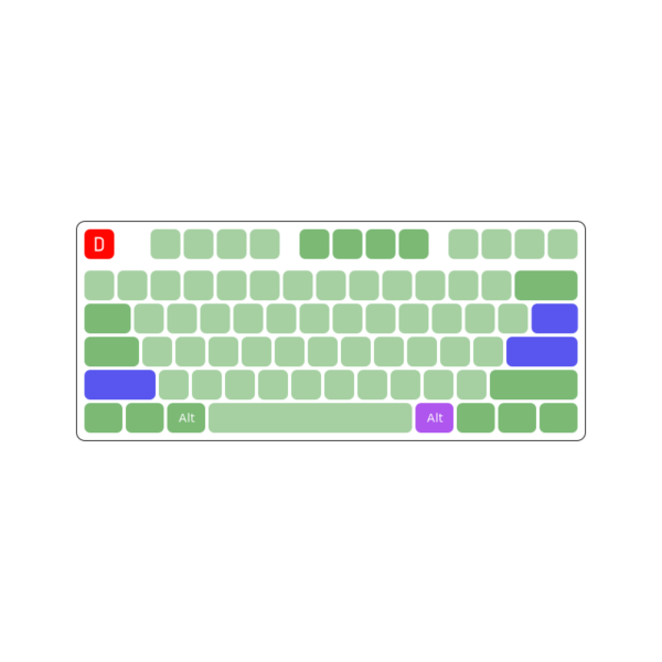 X230 ANSI Keyboard